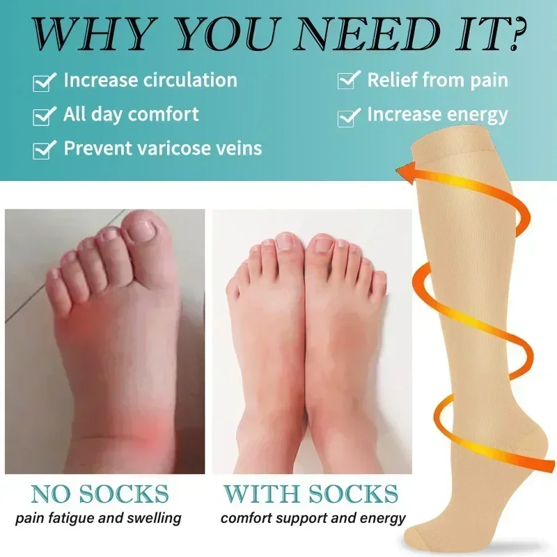 1 Pair Women's & Men's Compres - Compression Sock Medical 评论和价格